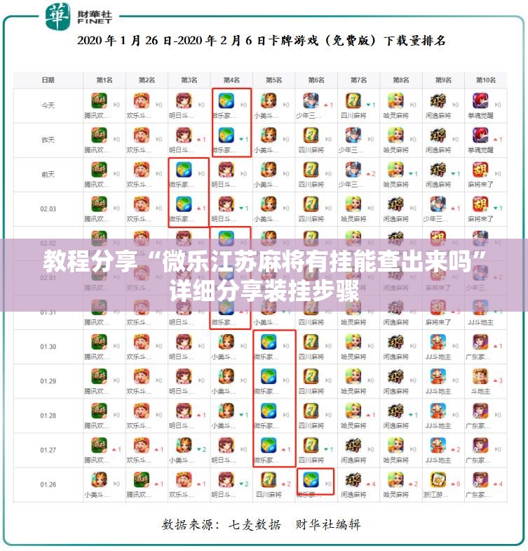 教程分享“微乐江苏麻将有挂能查出来吗”详细分享装挂步骤