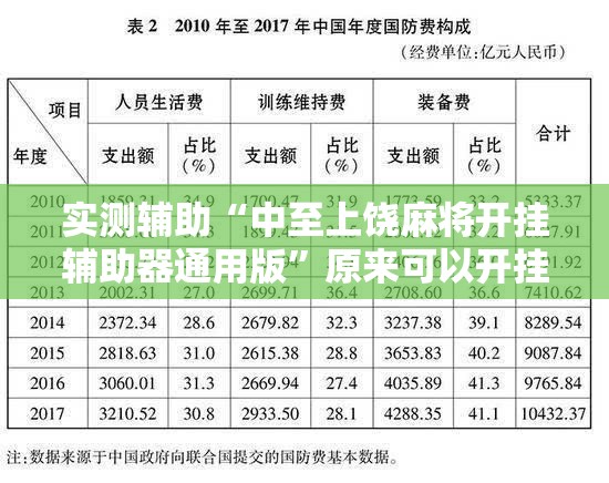 实测辅助“中至上饶麻将开挂辅助器通用版”原来可以开挂