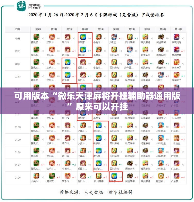 可用版本“微乐天津麻将开挂辅助器通用版	”原来可以开挂