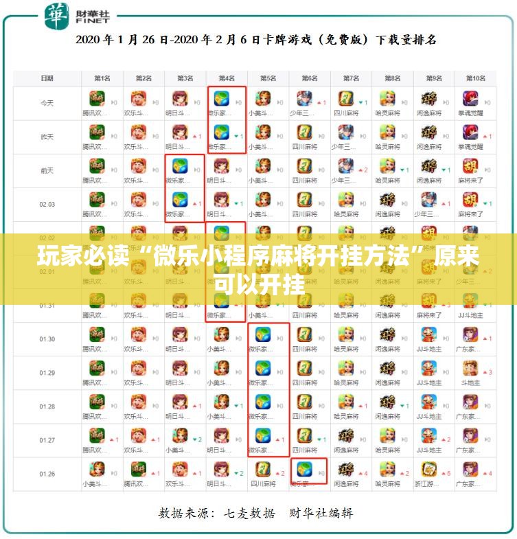 玩家必读“微乐小程序麻将开挂方法”原来可以开挂