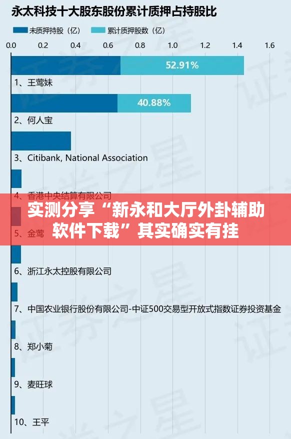 实测分享“新永和大厅外卦辅助软件下载	”其实确实有挂