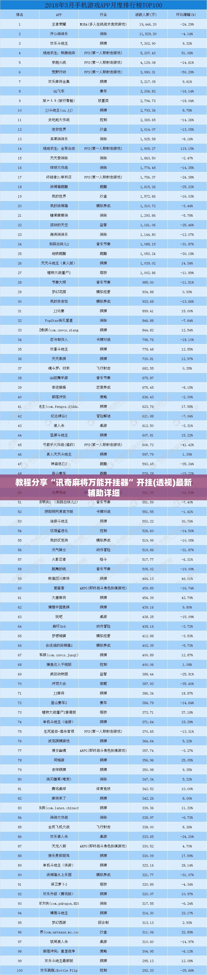 教程分享“讯奇麻将万能开挂器”开挂(透视)最新辅助详细