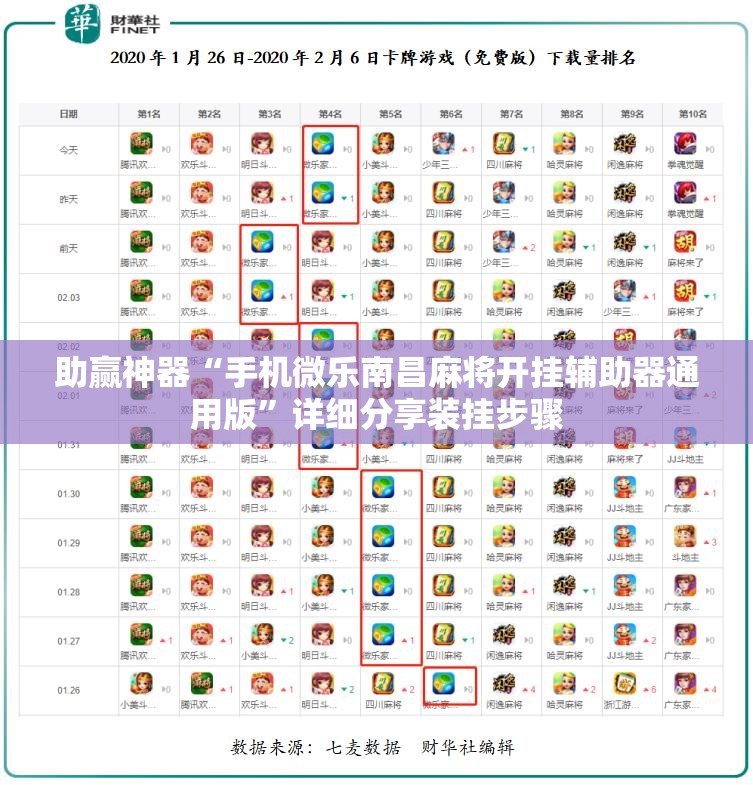 助赢神器“手机微乐南昌麻将开挂辅助器通用版”详细分享装挂步骤