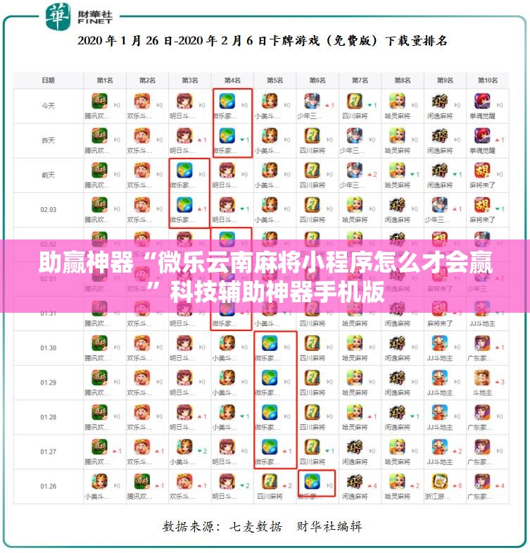助赢神器“微乐云南麻将小程序怎么才会赢”科技辅助神器手机版