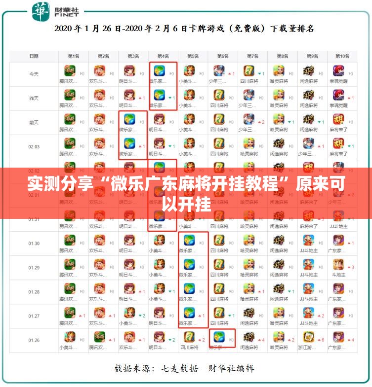 实测分享“微乐广东麻将开挂教程”原来可以开挂