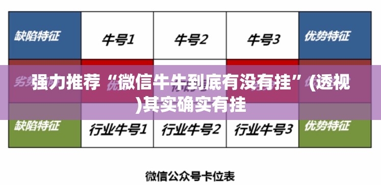 强力推荐“微信牛牛到底有没有挂”(透视)其实确实有挂
