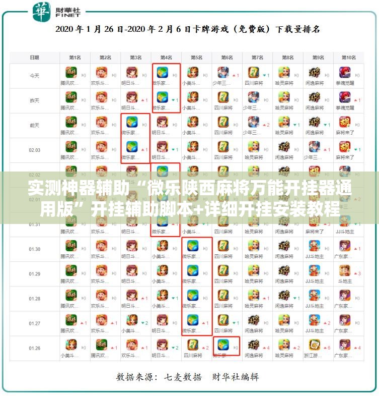 实测神器辅助“微乐陕西麻将万能开挂器通用版”开挂辅助脚本+详细开挂安装教程