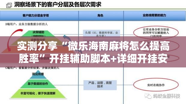 实测分享“微乐海南麻将怎么提高胜率”开挂辅助脚本+详细开挂安装教程