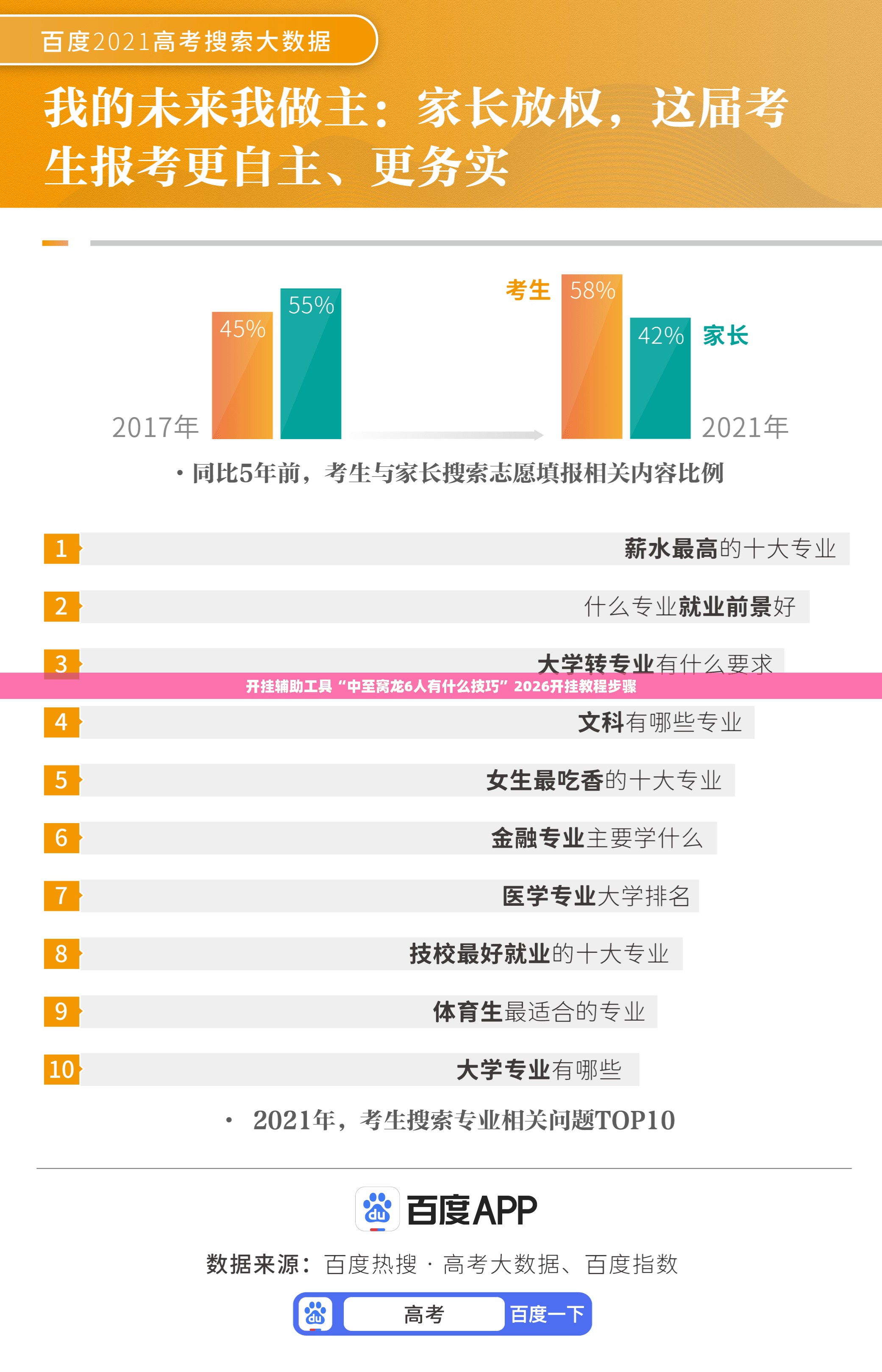 开挂辅助工具“中至窝龙6人有什么技巧”2026开挂教程步骤