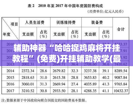 辅助神器“哈哈捉鸡麻将开挂教程”(免费)开挂辅助教学(最新辅助开挂教程)