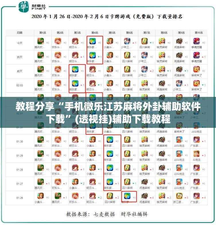 教程分享“手机微乐江苏麻将外卦辅助软件下载”(透视挂)辅助下载教程