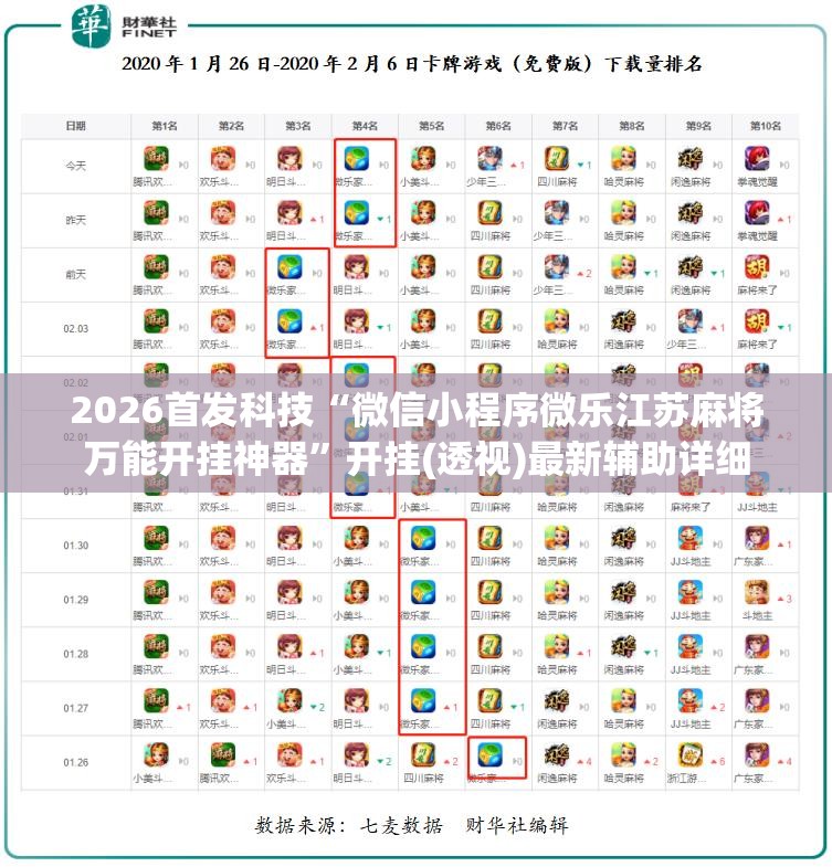2026首发科技“微信小程序微乐江苏麻将万能开挂神器”开挂(透视)最新辅助详细