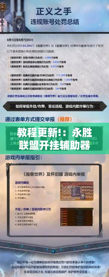 教程更新!：永胜联盟开挂辅助器通用版	”其实确实有挂