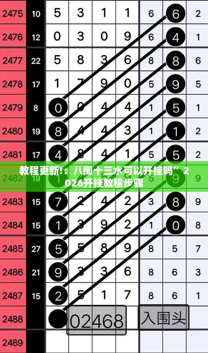 教程更新!：八闽十三水可以开挂吗	”2026开挂教程步骤