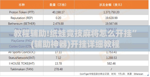 教程辅助!纸蛙竞技麻将怎么开挂”(辅助神器)开挂详细教程